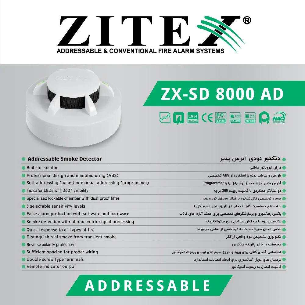 دتکتور دودی اعلام حریق آدرس پذیر زیتکس مدل ZX-SD 8000 AD